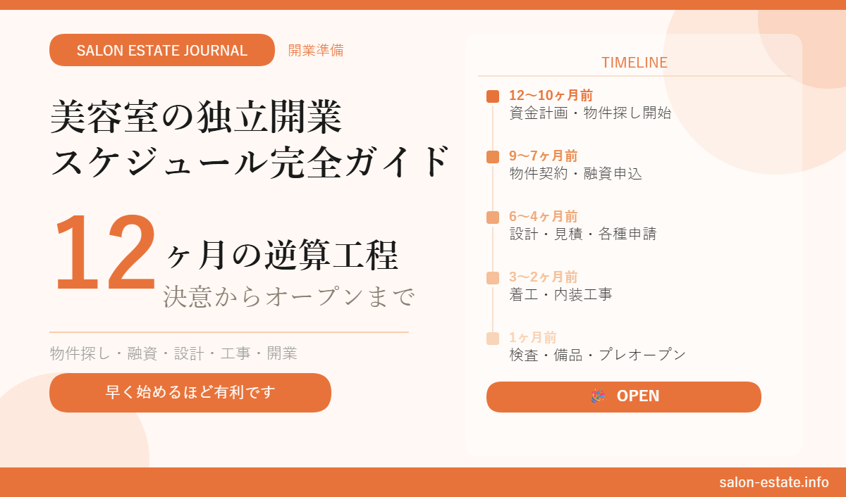 美容室の独立開業スケジュール完全ガイド｜決意からオープンまで12ヶ月の逆算工程